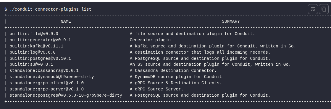 CLI illustration